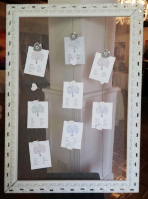Tableau Albero della vita