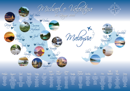Tableau Malesia