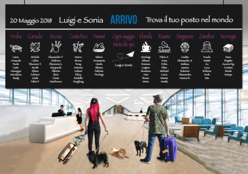 tableau tema aeroporto