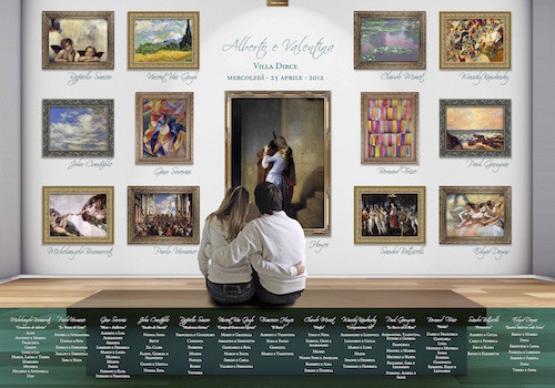 Tableau de mariage